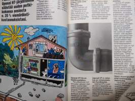 Avotakka 1976 nr 6, Mauno Tellervo ja Assi Koivisto kotikonnuillaan, Ulkokeittiö, Suomen antiikkikaupat osa 1., Missä mökki seisoo?, ym.