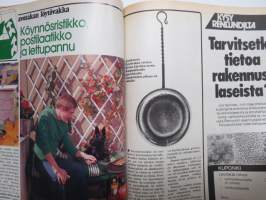 Avotakka 1976 nr 6, Mauno Tellervo ja Assi Koivisto kotikonnuillaan, Ulkokeittiö, Suomen antiikkikaupat osa 1., Missä mökki seisoo?, ym.