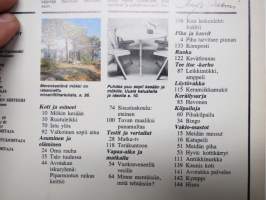 Avotakka 1976 nr 5, Anu ja Osmo Kaipainen, Leikkimökki, Mökin kalusteet, Palaset, Matka-TV:t, Piparmintunraikas keittiö, Ähtäriin, Somerolle, Teiskoon,  ym.