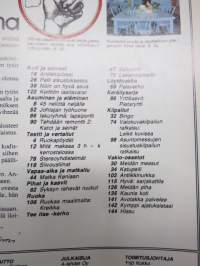 Avotakka 1976 nr 10, Anne Pohtamo &amp; Arto Hietanen, Näin on hyvä asua - talo Rintala Vihti, Työhuoneita, Ruokapöydät, 43 neliötä neljälle, ym.