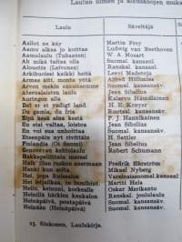 Laulukirja - Koulun ja kodin lauluja, Koululaisen musiikkioppi, Soittimet, Yhtyeet ym., kaikki laulujen nimet näkyvät kohteen kuvissa