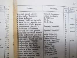 Laulukirja - Koulun ja kodin lauluja, Koululaisen musiikkioppi, Soittimet, Yhtyeet ym., kaikki laulujen nimet näkyvät kohteen kuvissa