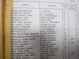 Laulukirja - Koulun ja kodin lauluja, Koululaisen musiikkioppi, Soittimet, Yhtyeet ym., kaikki laulujen nimet näkyvät kohteen kuvissa