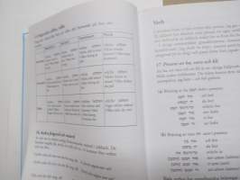 Jiddisch - svensk - jiddish ordbok -jiddi-ruotsi-jiddi sanakirja