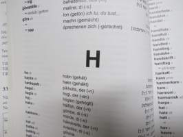 Jiddisch - svensk - jiddish ordbok -jiddi-ruotsi-jiddi sanakirja