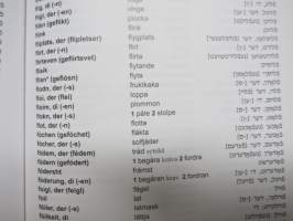 Jiddisch - svensk - jiddish ordbok -jiddi-ruotsi-jiddi sanakirja