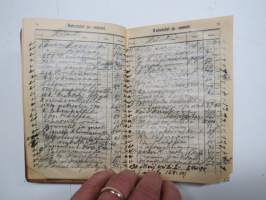 Maatalouskalenteri 1936, tietopohjaisia artikkeleita, taulukoita, runsaasti mainoksia maatalouteen liittyen, runsaasti merkintöjä liittyen maataloustöiden
