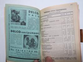 Maatalouskalenteri 1936, tietopohjaisia artikkeleita, taulukoita, runsaasti mainoksia maatalouteen liittyen, runsaasti merkintöjä liittyen maataloustöiden