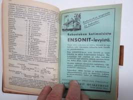 Maatalouskalenteri 1936, tietopohjaisia artikkeleita, taulukoita, runsaasti mainoksia maatalouteen liittyen, runsaasti merkintöjä liittyen maataloustöiden