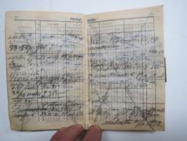 Maatalouskalenteri 1932, tietopohjaisia artikkeleita, taulukoita, runsaasti mainoksia maatalouteen liittyen, runsaasti merkintöjä liittyen maataloustöiden
