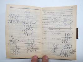 Maatalouskalenteri 1932, tietopohjaisia artikkeleita, taulukoita, runsaasti mainoksia maatalouteen liittyen, runsaasti merkintöjä liittyen maataloustöiden