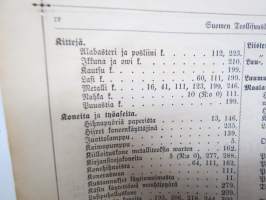 Suomen Teollisuuslehti vuosikerta 1883-1884 (ensimmäiset ilmestyneet vuodet) -aikalaissidos