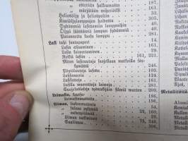 Suomen Teollisuuslehti vuosikerta 1883-1884 (ensimmäiset ilmestyneet vuodet) -aikalaissidos