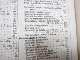 Suomen Teollisuuslehti vuosikerta 1883-1884 (ensimmäiset ilmestyneet vuodet) -aikalaissidos