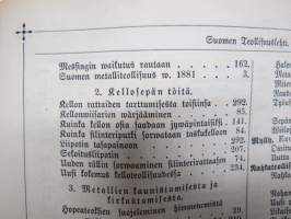 Suomen Teollisuuslehti vuosikerta 1883-1884 (ensimmäiset ilmestyneet vuodet) -aikalaissidos