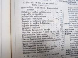 Suomen Teollisuuslehti vuosikerta 1883-1884 (ensimmäiset ilmestyneet vuodet) -aikalaissidos