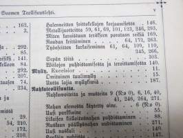 Suomen Teollisuuslehti vuosikerta 1883-1884 (ensimmäiset ilmestyneet vuodet) -aikalaissidos