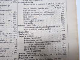 Suomen Teollisuuslehti vuosikerta 1883-1884 (ensimmäiset ilmestyneet vuodet) -aikalaissidos