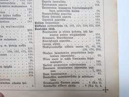 Suomen Teollisuuslehti vuosikerta 1883-1884 (ensimmäiset ilmestyneet vuodet) -aikalaissidos