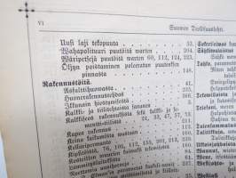 Suomen Teollisuuslehti vuosikerta 1883-1884 (ensimmäiset ilmestyneet vuodet) -aikalaissidos
