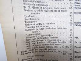 Suomen Teollisuuslehti vuosikerta 1883-1884 (ensimmäiset ilmestyneet vuodet) -aikalaissidos