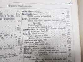 Suomen Teollisuuslehti vuosikerta 1883-1884 (ensimmäiset ilmestyneet vuodet) -aikalaissidos