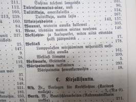 Suomen Teollisuuslehti vuosikerta 1883-1884 (ensimmäiset ilmestyneet vuodet) -aikalaissidos