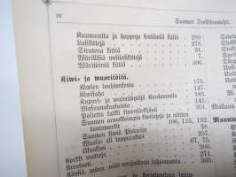 Suomen Teollisuuslehti vuosikerta 1883-1884 (ensimmäiset ilmestyneet vuodet) -aikalaissidos