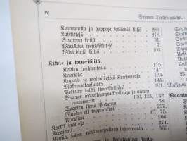 Suomen Teollisuuslehti vuosikerta 1883-1884 (ensimmäiset ilmestyneet vuodet) -aikalaissidos