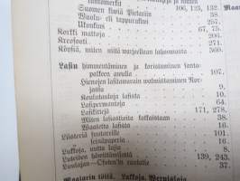 Suomen Teollisuuslehti vuosikerta 1883-1884 (ensimmäiset ilmestyneet vuodet) -aikalaissidos