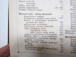 Suomen Teollisuuslehti vuosikerta 1883-1884 (ensimmäiset ilmestyneet vuodet) -aikalaissidos