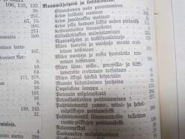 Suomen Teollisuuslehti vuosikerta 1883-1884 (ensimmäiset ilmestyneet vuodet) -aikalaissidos