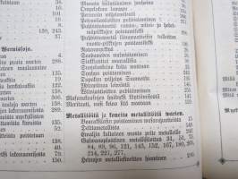 Suomen Teollisuuslehti vuosikerta 1883-1884 (ensimmäiset ilmestyneet vuodet) -aikalaissidos