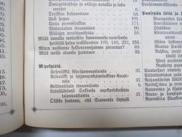 Suomen Teollisuuslehti vuosikerta 1883-1884 (ensimmäiset ilmestyneet vuodet) -aikalaissidos