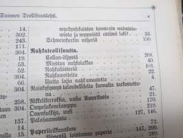 Suomen Teollisuuslehti vuosikerta 1883-1884 (ensimmäiset ilmestyneet vuodet) -aikalaissidos