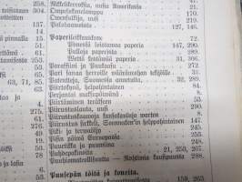 Suomen Teollisuuslehti vuosikerta 1883-1884 (ensimmäiset ilmestyneet vuodet) -aikalaissidos