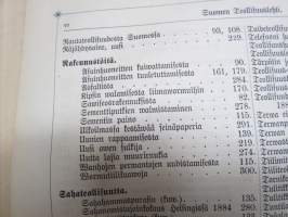 Suomen Teollisuuslehti vuosikerta 1883-1884 (ensimmäiset ilmestyneet vuodet) -aikalaissidos