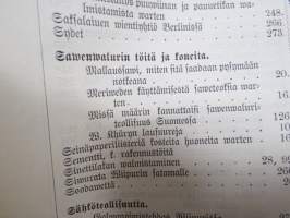 Suomen Teollisuuslehti vuosikerta 1883-1884 (ensimmäiset ilmestyneet vuodet) -aikalaissidos