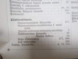 Suomen Teollisuuslehti vuosikerta 1883-1884 (ensimmäiset ilmestyneet vuodet) -aikalaissidos