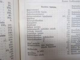 Suomen Teollisuuslehti vuosikerta 1883-1884 (ensimmäiset ilmestyneet vuodet) -aikalaissidos