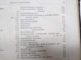 Suomen Teollisuuslehti vuosikerta 1883-1884 (ensimmäiset ilmestyneet vuodet) -aikalaissidos