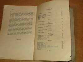 Hevoshoidon ja ajotaidon käsikirja 1911