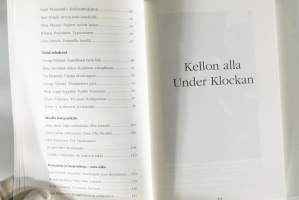 Kellon alla - Under klockan