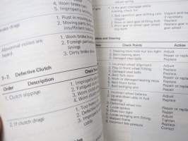 Suzuki TS125 service manual -korjaamokirja