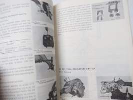 Suzuki TS125 service manual -korjaamokirja