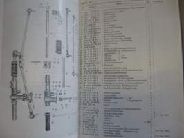 DDR - Eisenach 1956 Ersatzteil-Liste - Personen-Kraftwagen 0,9 Liter, 37 PS, 3 Zylinder - Typ Wartburg 1-2