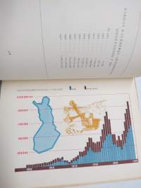 Pargas Kalkbergs 1898-1948 - En allmogenärings utveckling till storindustri