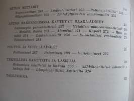 Auto - rakenne ja toiminta