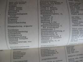 Automiehen käsikirja  24