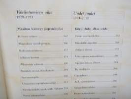 Vetovoima laatuun - Turun konservatorio 1962-2012